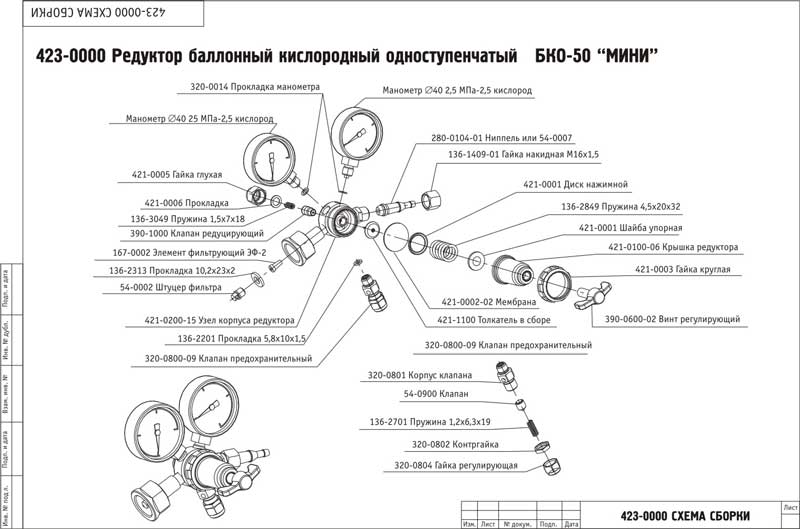 К редукторам